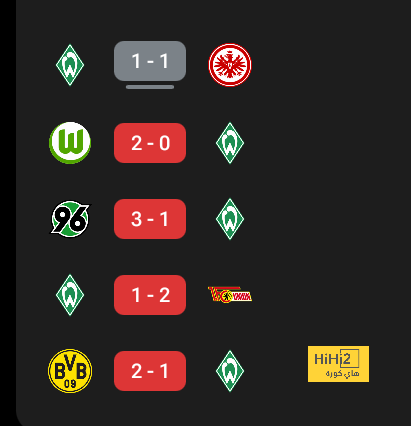 como vs roma