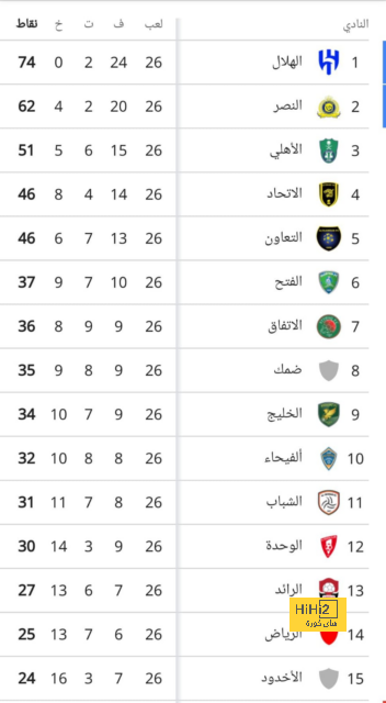 مباريات ودية دولية