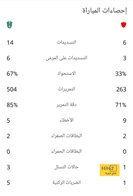 مواعيد مباريات نصف النهائي