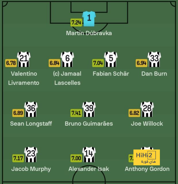 alavés vs athletic club