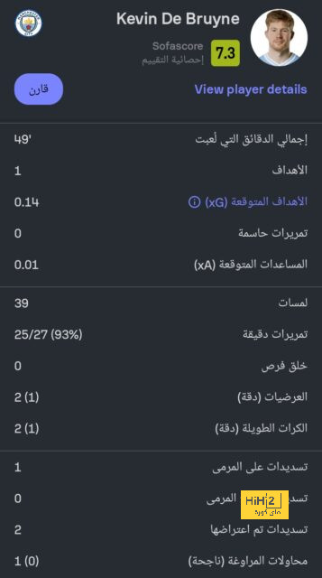 تحليل مباريات نصف نهائي دوري أبطال أوروبا