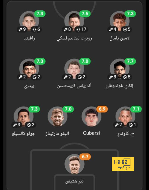 جدول مباريات الدوري القطري