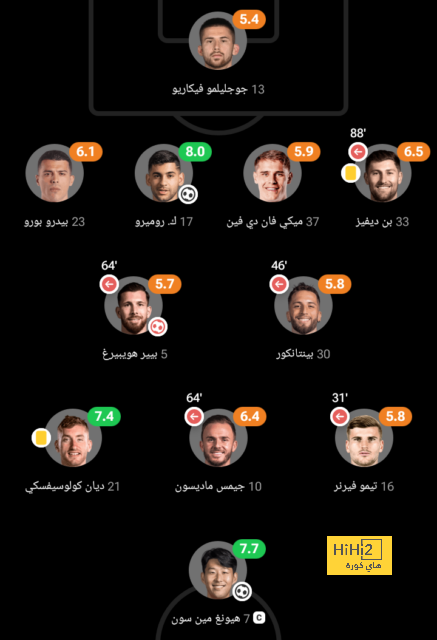 napoli vs lazio