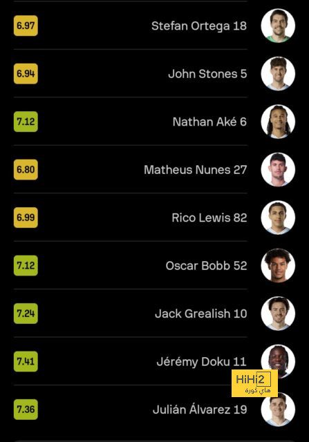 australian men’s cricket team vs india national cricket team match scorecard