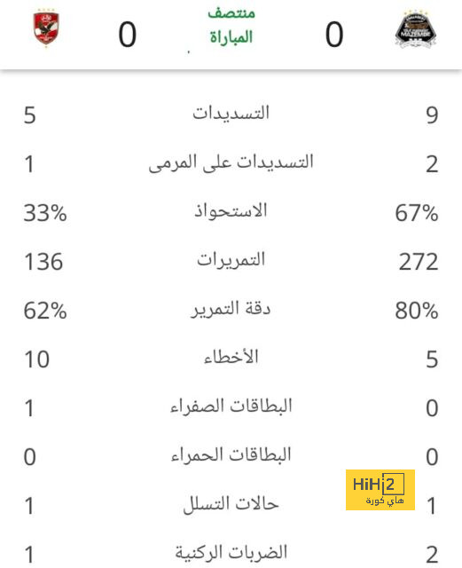 مواعيد مباريات كأس العالم القادمة