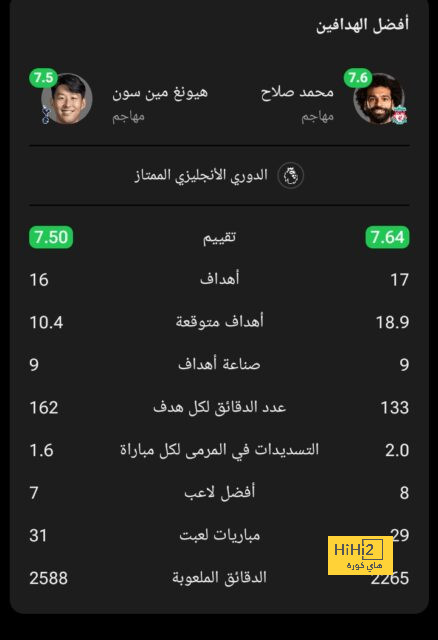 pak vs sa