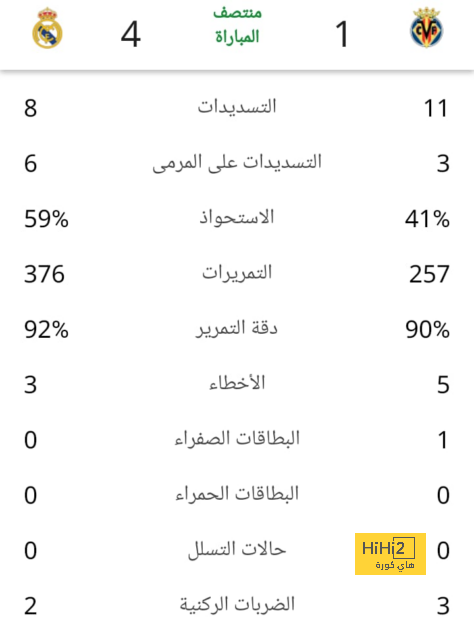 أخبار انتقالات الدوري الفرنسي