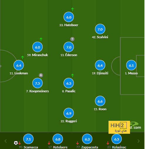 villarreal vs real betis