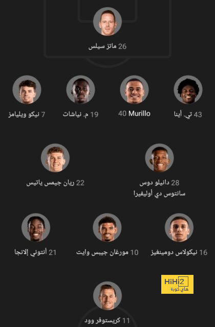 هداف دوري أبطال أفريقيا