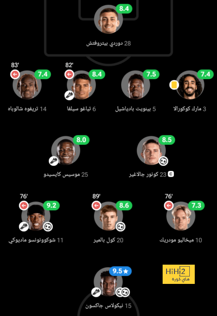 dortmund vs hoffenheim