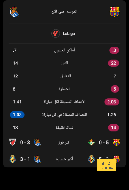 ipswich town vs bournemouth