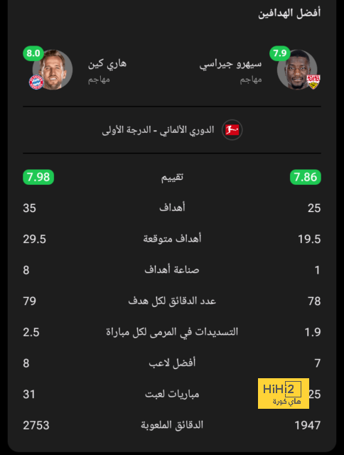 leicester city vs brighton