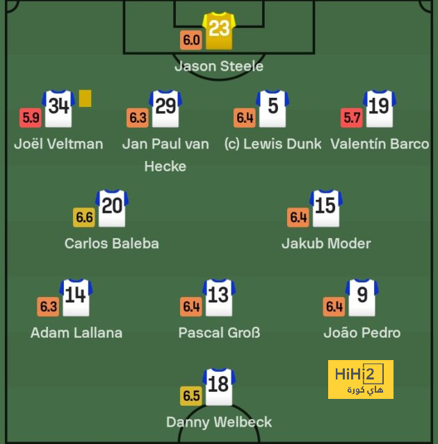 atlético madrid vs sevilla