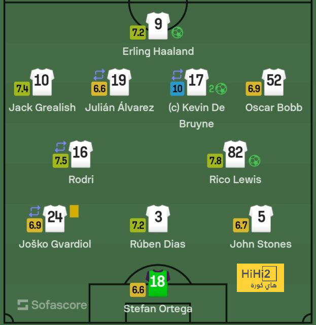 leganes vs real sociedad