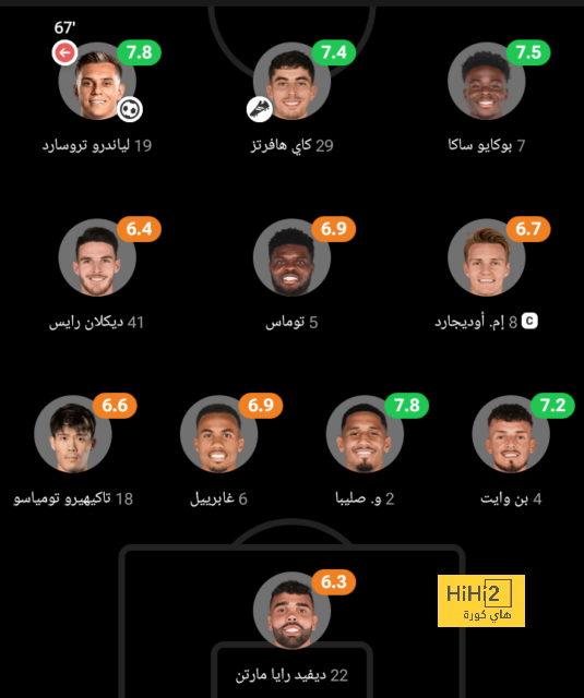 مباريات الدوري المصري