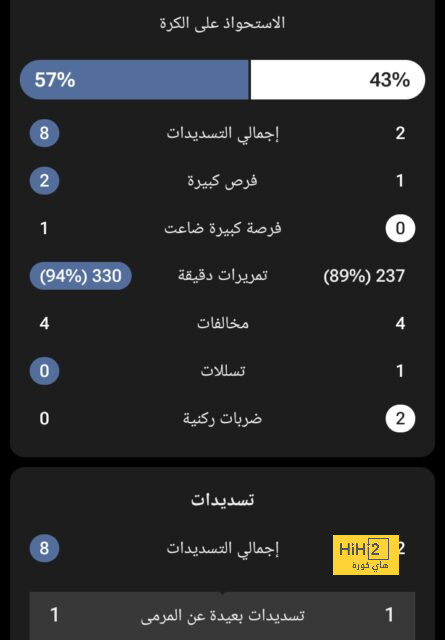 ترتيب الفرق في الدوري الألماني