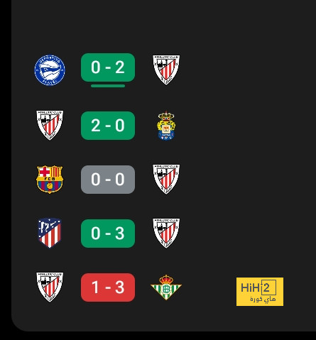 athletic club vs villarreal