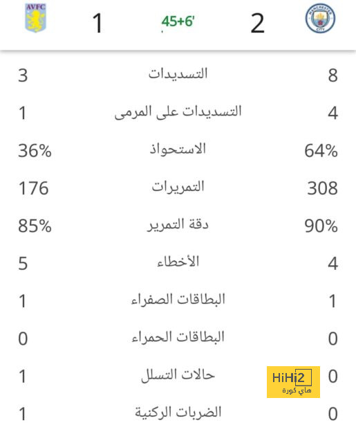 مواعيد مباريات دوري أبطال أوروبا