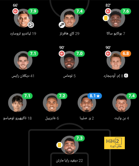 وست هام ضد وولفرهامبتون