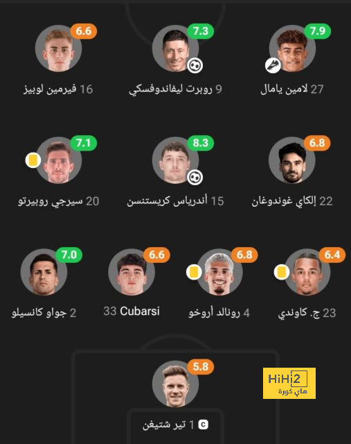 atlético madrid vs sevilla