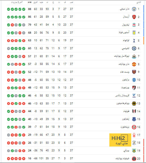 sivasspor vs galatasaray