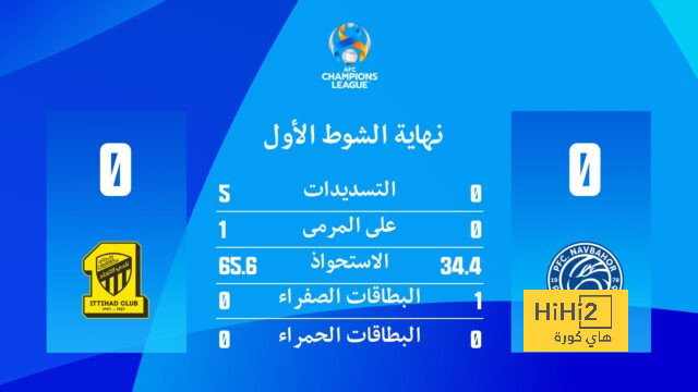 بث مباشر لمباريات الدوري الإنجليزي