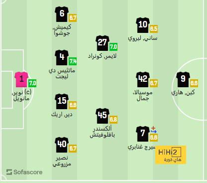 fulham vs arsenal