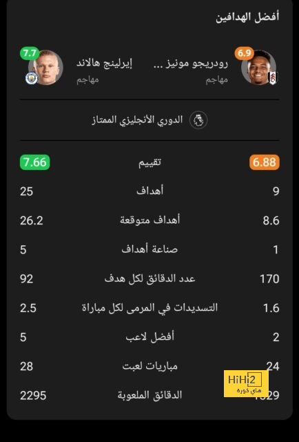 st-étienne vs marseille