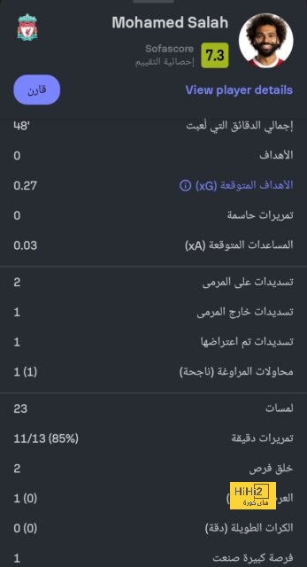 مباريات ربع نهائي دوري أبطال أفريقيا