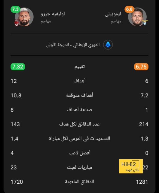 zamalek vs al masry