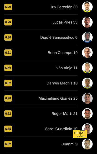 premier league table