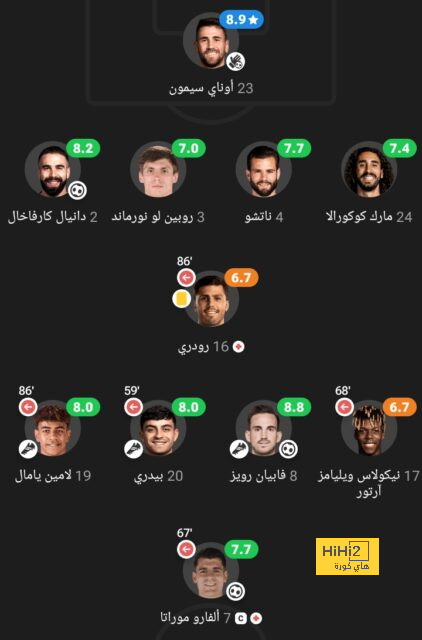 مباريات دور الـ16 في دوري الأبطال