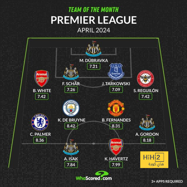 city vs united