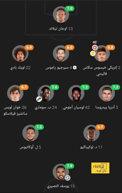 موعد مباريات الدوري السعودي