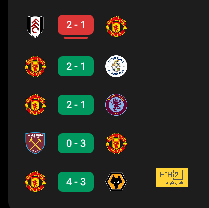 مواعيد مباريات دوري أبطال أوروبا