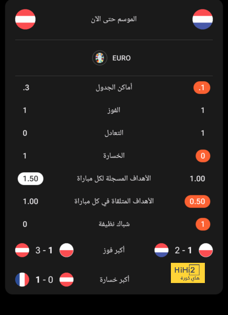 أخبار انتقالات الدوري الفرنسي