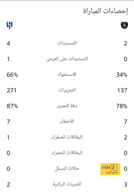 sivasspor vs galatasaray