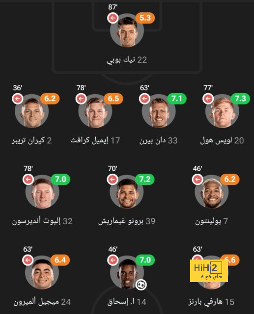 موعد انطلاق دوري أبطال آسيا