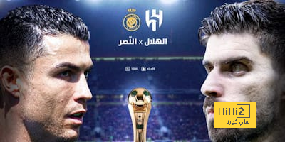 ترتيب مجموعات دوري أبطال أوروبا