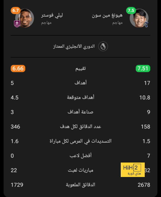 sivasspor vs galatasaray