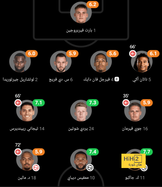 موعد انطلاق دوري أبطال آسيا