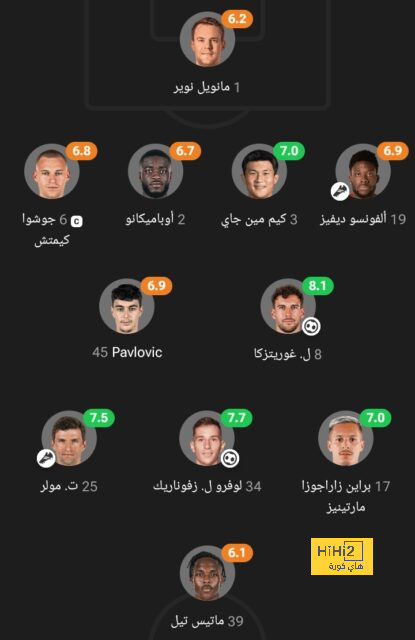 fulham vs arsenal