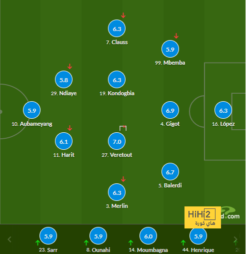 enyimba vs zamalek