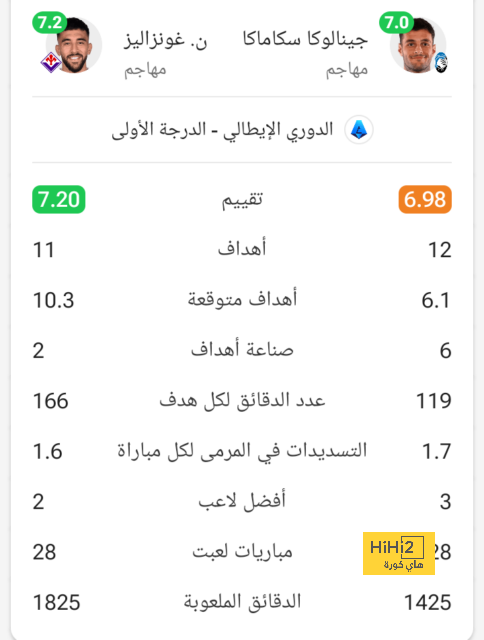 نهائي دوري أبطال آسيا