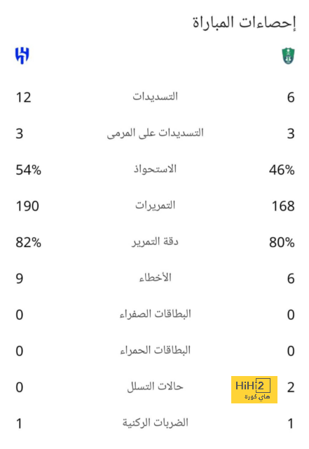 مواجهات حاسمة في الدوري الإسباني