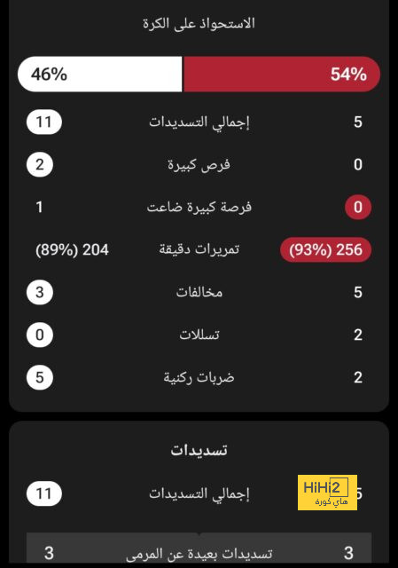 أفضل لاعب في الدوري الإنجليزي