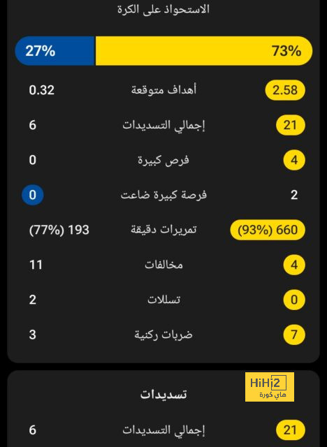 zamalek vs al masry