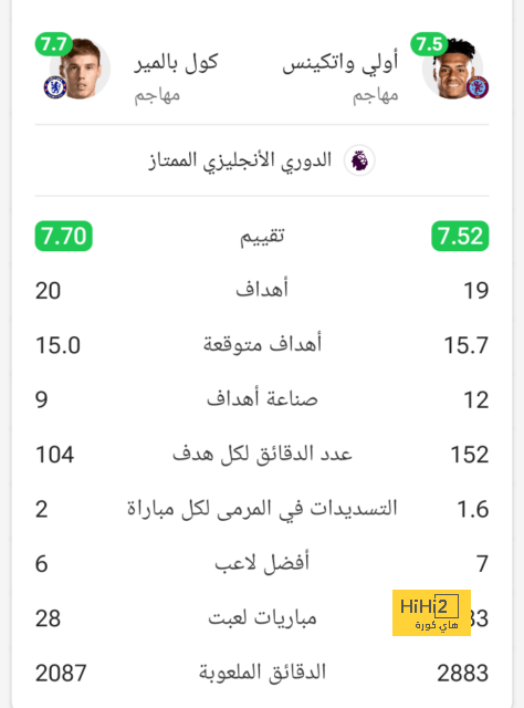 موعد مباريات الدوري السعودي