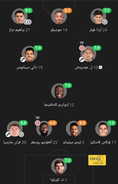 موعد انطلاق دوري أبطال آسيا