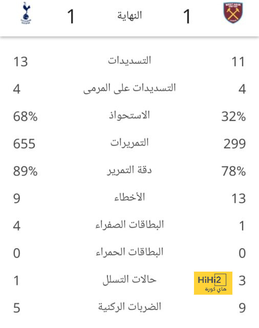 sivasspor vs galatasaray